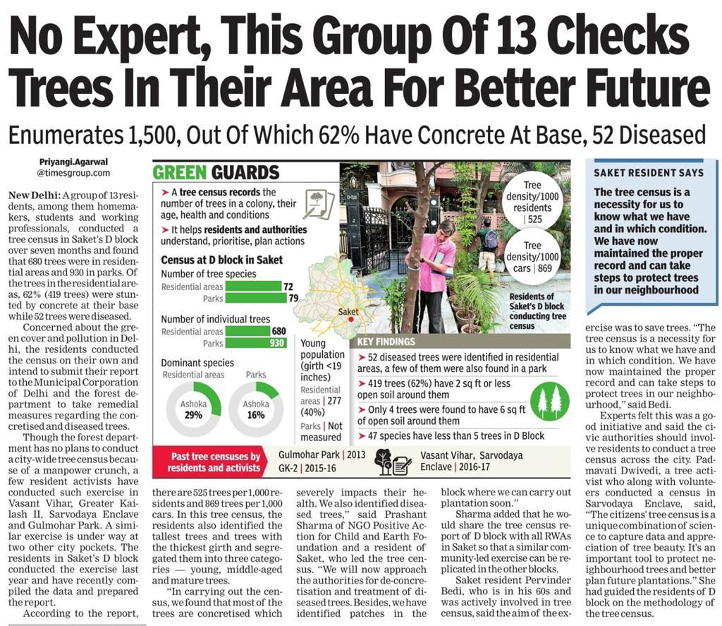 TOI-tree-census-2nd-July-2023